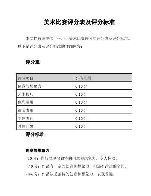 美术比赛评分表及评分标准