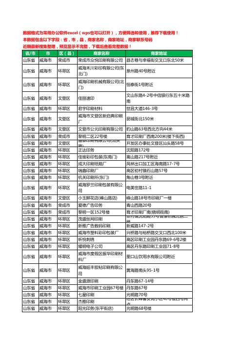 2020新版山东省威海市印刷工商企业公司商家名录名单黄页联系电话号码地址大全208家