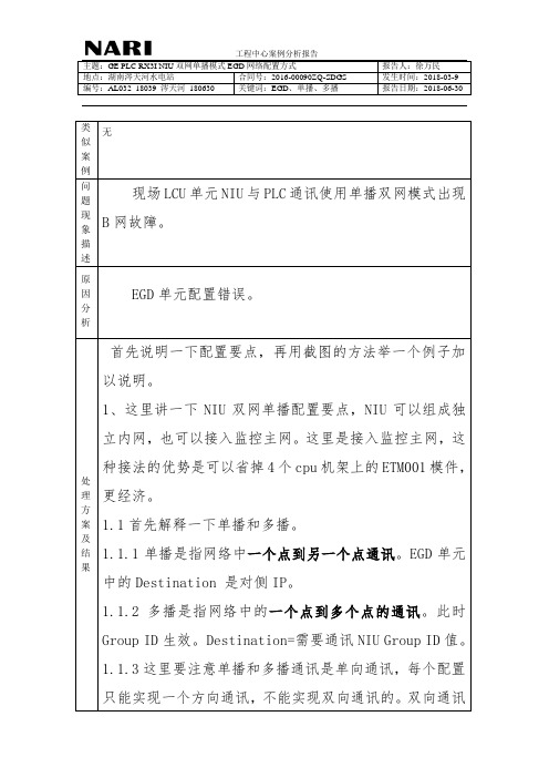 GE PLC RX3I NIU双网单播模式EGD网络配置方式