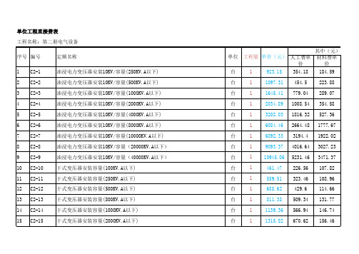 湖北省2008版第二册电气设备安装工程电子定额