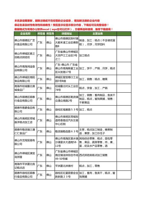 新版广东省佛山糕点加工工商企业公司商家名录名单联系方式大全30家