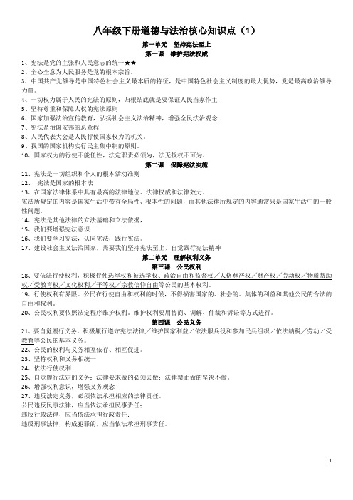 八年级下学期政治第一二单元核心知识点修改