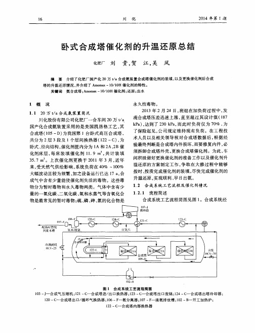 卧式合成塔催化剂的升温还原总结