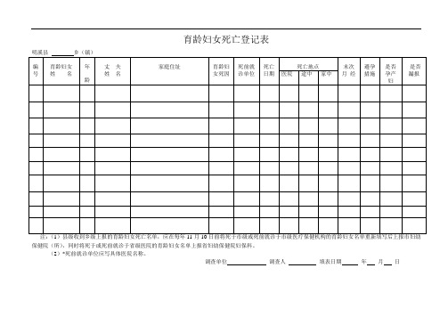 育龄妇女死亡登记表