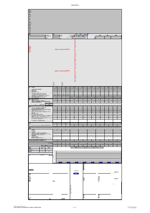 企业产能分析表Capacity_Analysis_Report_v5.0(中文版哦)