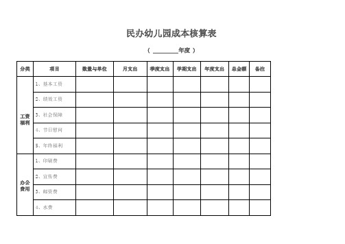 民办幼儿园成本核算表