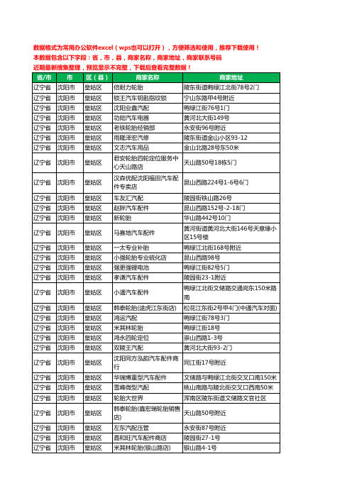 2020新版辽宁省沈阳市皇姑区汽车用品工商企业公司商家名录名单联系电话号码地址大全137家