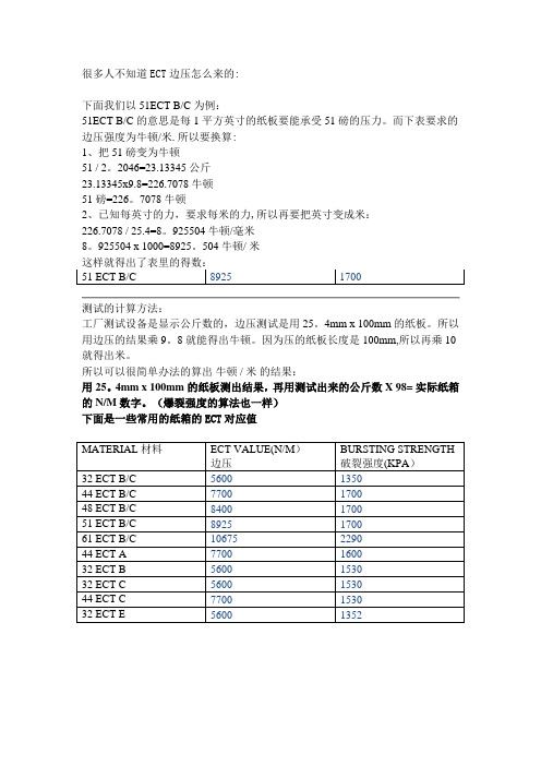 常用纸箱ECT对应的边压和耐破强度表以及计算方法