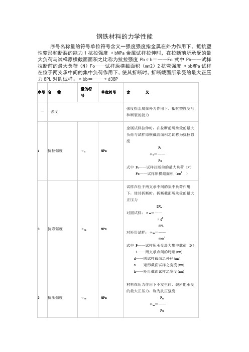 钢铁材料的力学性能