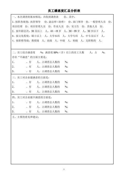 员工满意度汇总分析表