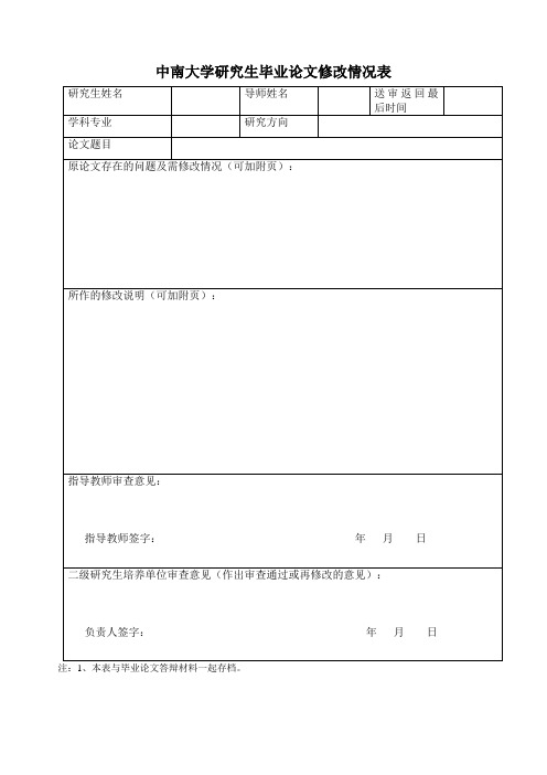 中南大学研究生毕业论文修改情况表【模板】