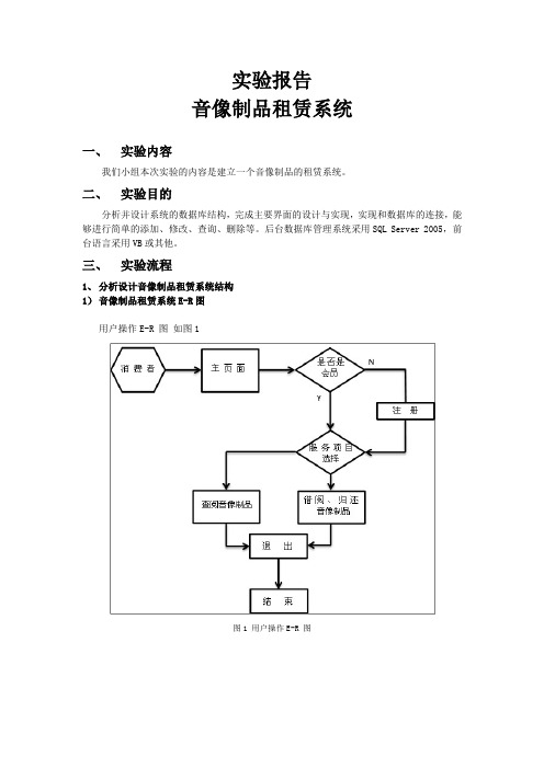 音像制品租赁系统实验报告