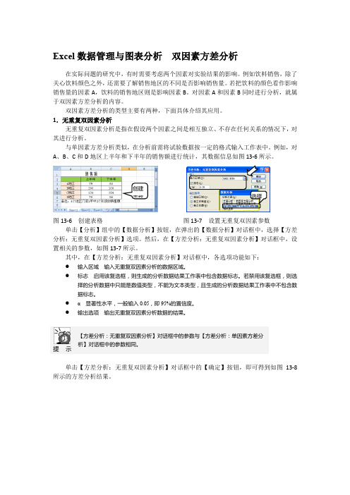 Excel数据管理与图表分析  双因素方差分析