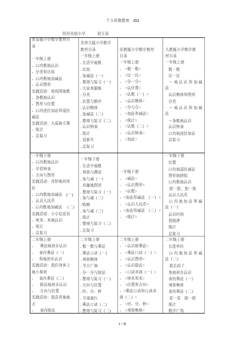 四种版本的小学数学教材对比