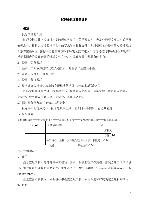 (原创)监理投标文件的编制