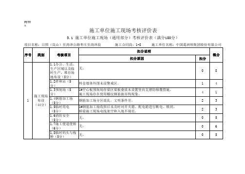 施工单位施工现场考核评价表