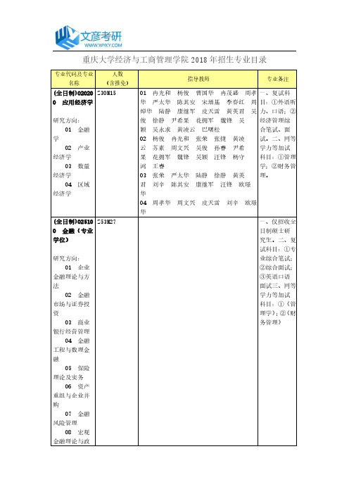 经济与工商管理学院2018年招生专业目录_重庆大学考研网