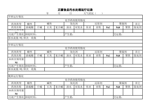 污水处理记录表