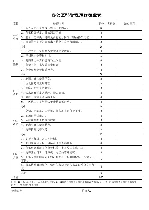 办公室5S管理推行检查表