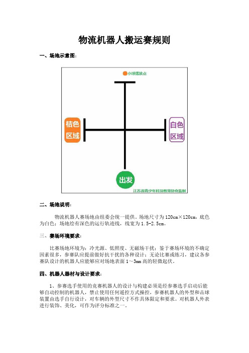 物流机器人搬运赛