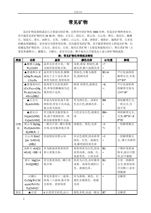 常见矿物(图另见同名pdf文件)