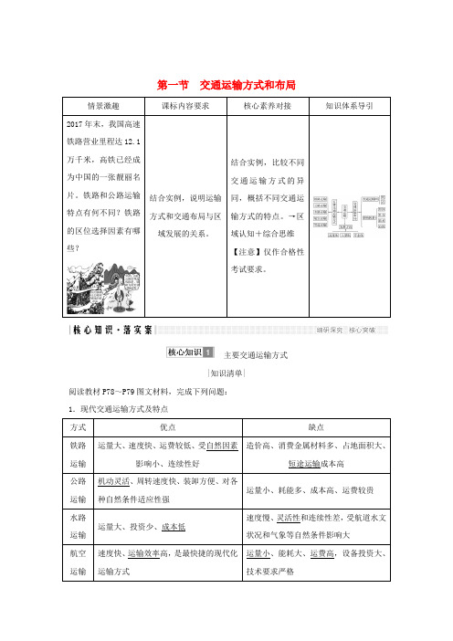 高中地理第五章交通运输布局及其影响第一节交通运输方式和布局学案新人教版