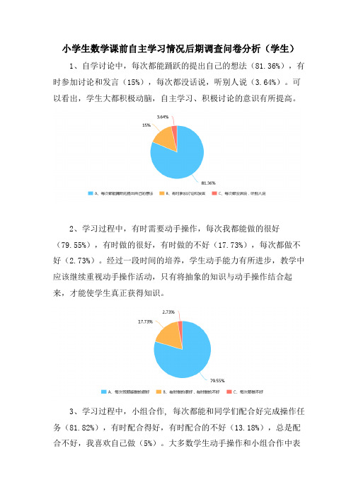 小学生数学课前自主学习情况后期调查问卷分析(学生)