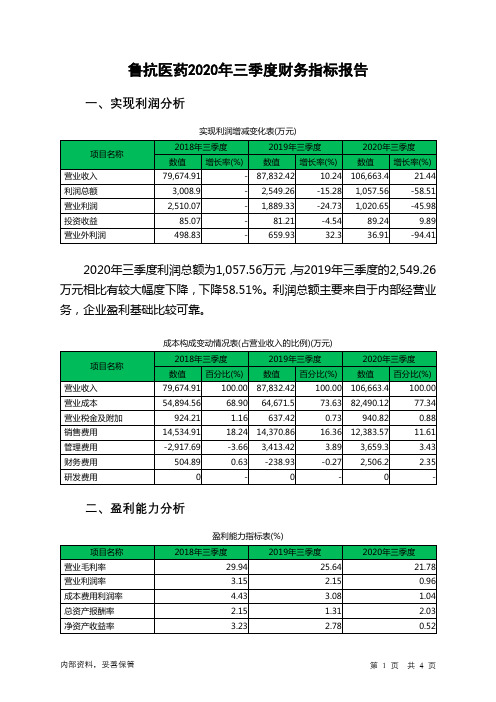 鲁抗医药2020年三季度财务指标报告