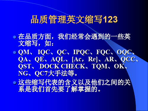 品管英语缩写123(ppt文档)