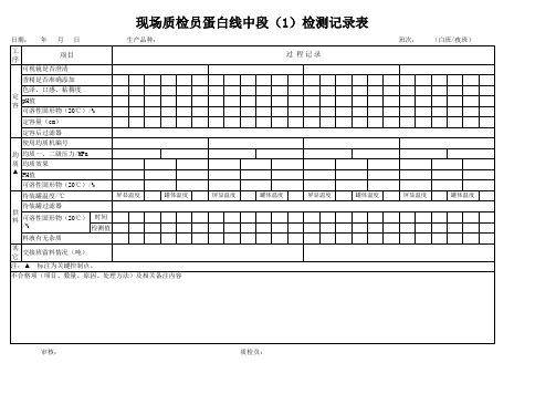 现场质检员蛋白线中段(1)检测记录表