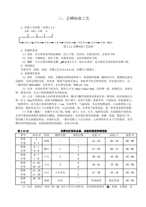 白酒生产技术全书(沈怡方)摘选