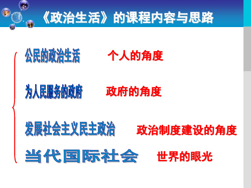 人教政治《必修二政治生活》11人民民主专政：本质是人民当家作主课件(共55张)