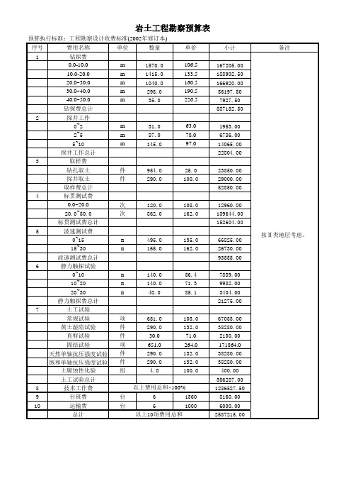 岩土工程勘察预算表