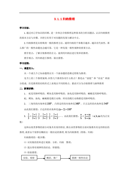 高中数学 第三章 推理与证明 3.1 归纳与类比 3.1.1 归纳推理教案 北师大选修12