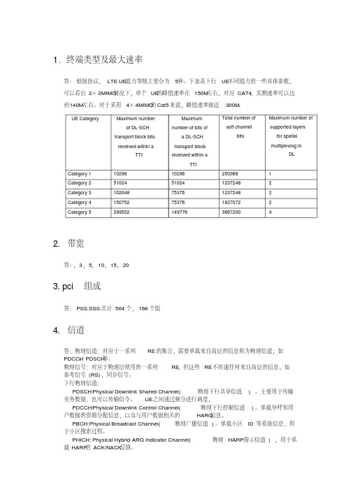 中兴LTE中高级面试问题及答案