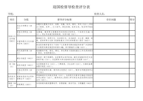 迎国检督导检查评分表