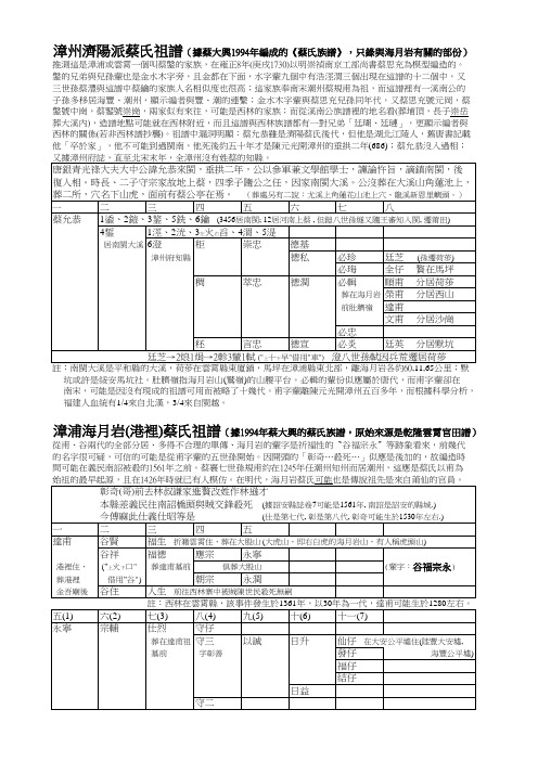 漳州济阳派蔡氏祖谱-NCKU