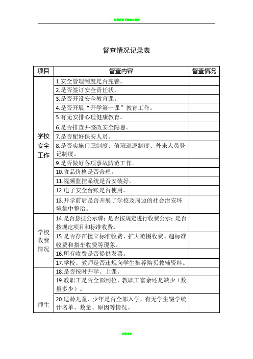 督查情况记录表