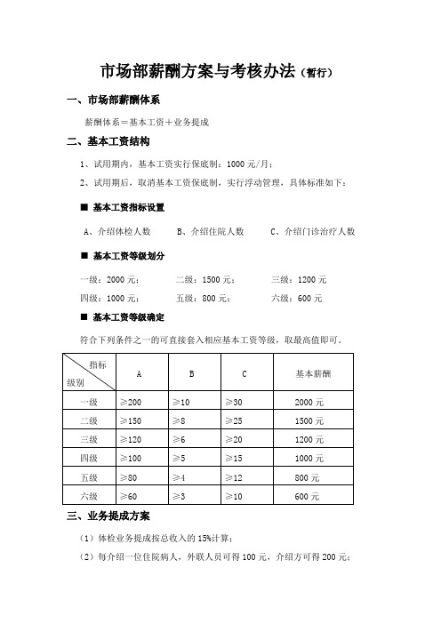 市场部薪酬方案与考核办法