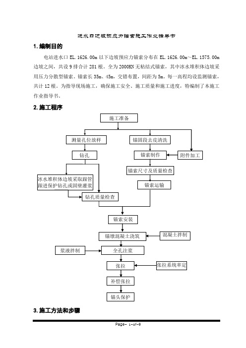 预应力锚索施工作业指导书