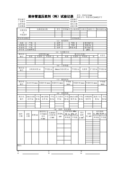 15.1梁体管道压浆剂(料)试验记录(09.10.16)