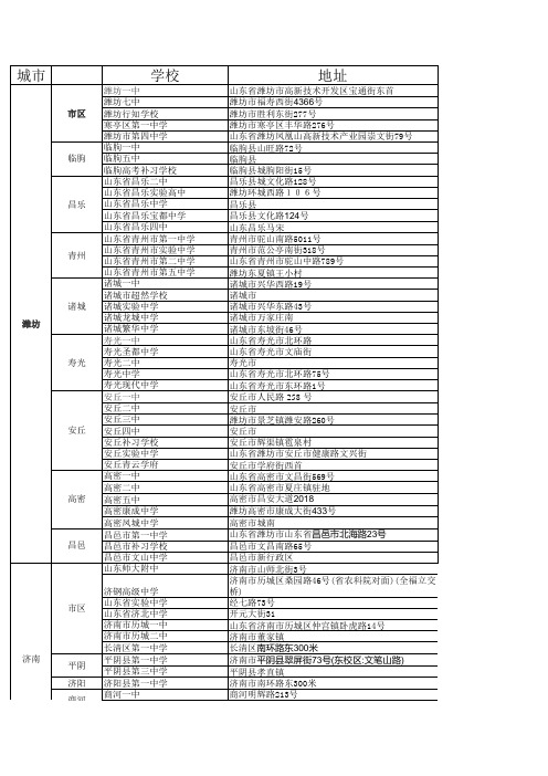 山东各重点中学