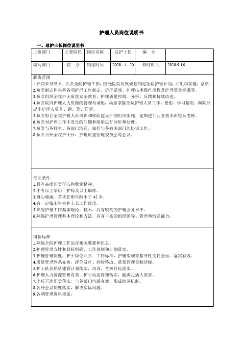 医院各级护理人员岗位说明书