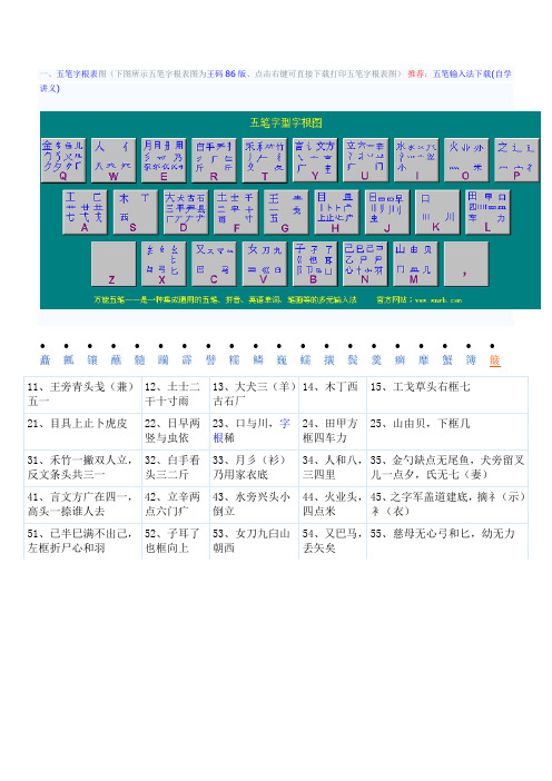 qq五笔字根表口诀