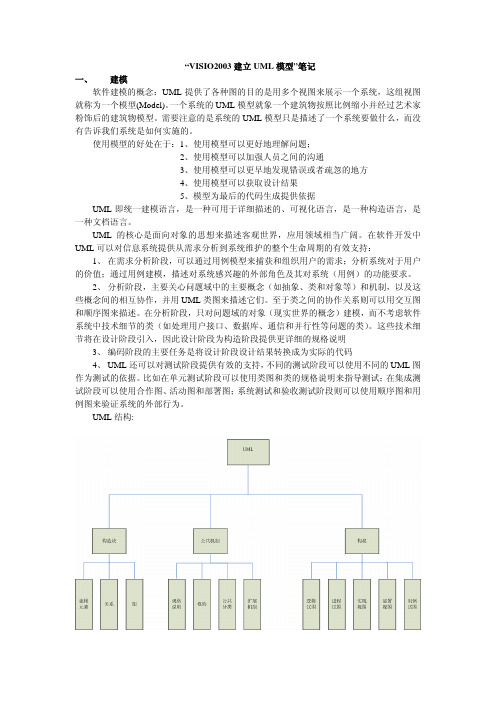 VISIO2003建立UML模型”笔记