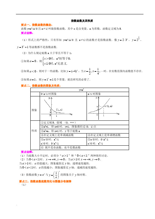 知识讲解_指数函数及其性质_基础