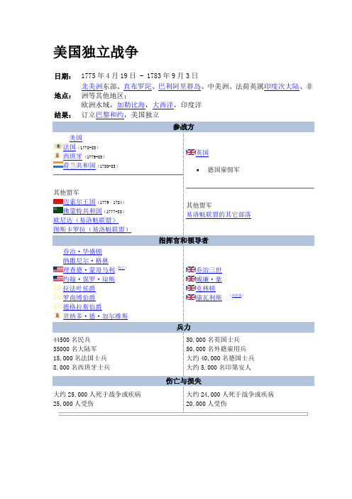 美国独立战争简介