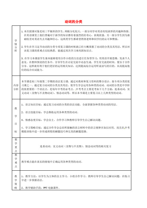 广东省惠东县安墩中学2014届中考英语研讨课复习 动词的分类教案