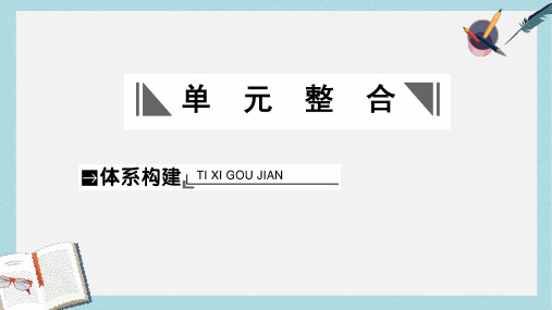 2019届高考历史总复习课件：第十四单元 近现代中国的思想解放潮流与理论成果 单元整合 