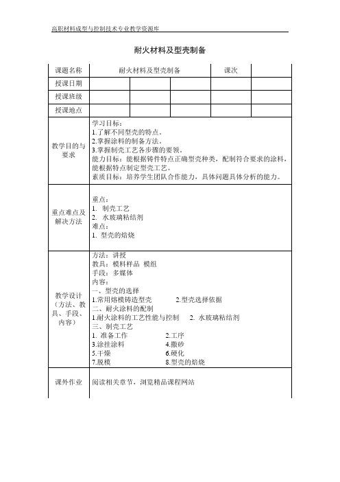 耐火材料及型壳制备.